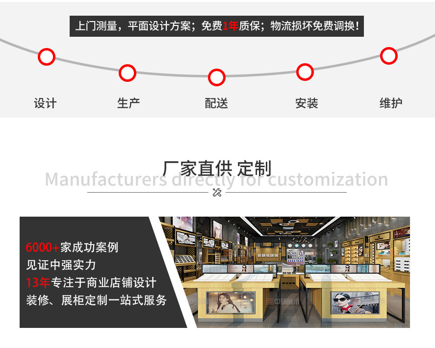 中強展柜6