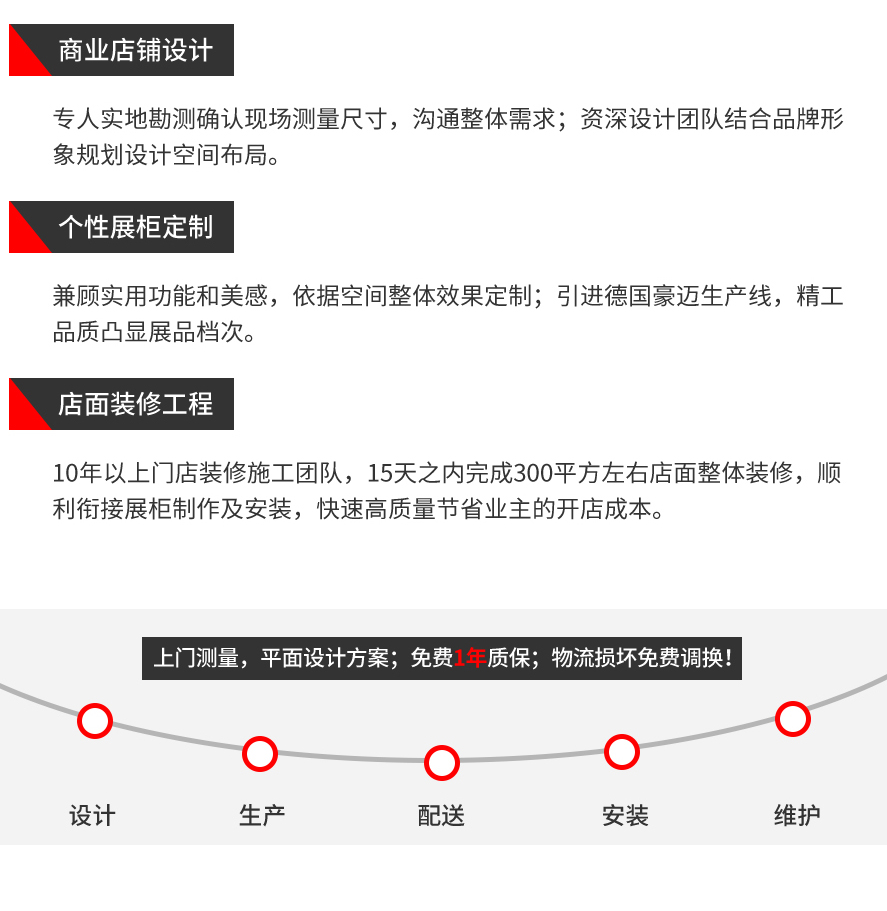 中強服務(wù)介紹